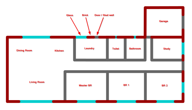 thehouse