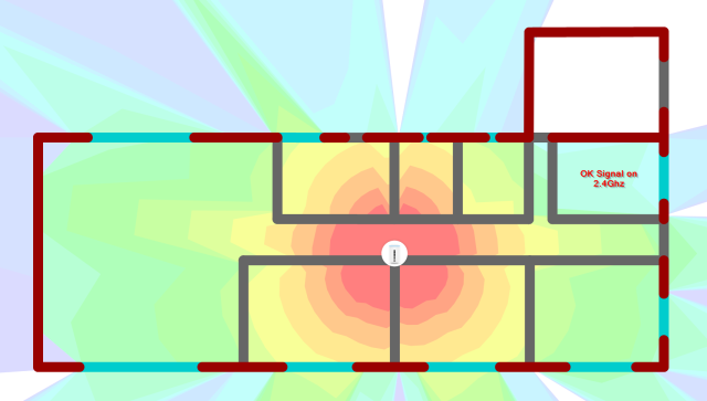 2ghzoneroutercentral